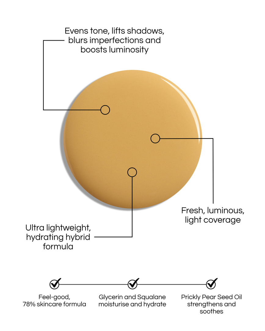 Skin Enhancing Tint swatch blob, with text demonstrating the formula's benefits: Evens tone, lifts shadows, blurs imperfections and boost luminosity. Fresh, luminous, light coverage. Ultra lightweight, hydrating hybrid formula. Feel-good, 78% skincare formula, Glycerin and Squalane moisturise and hydrate. Prickly Pear Seed Oil strengthens and soothes.
