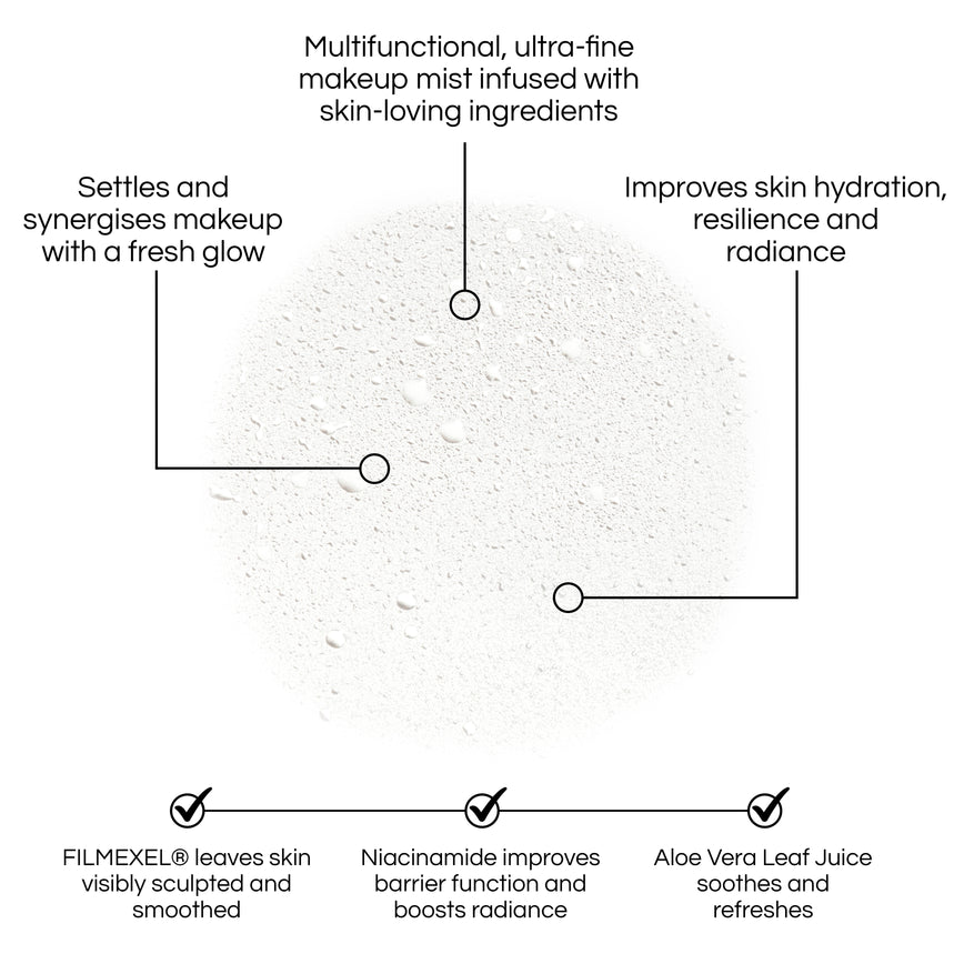 Textual description of the Lisa Eldridge Skin and Makeup Enhancing Mist with benefits and ingredients listed.