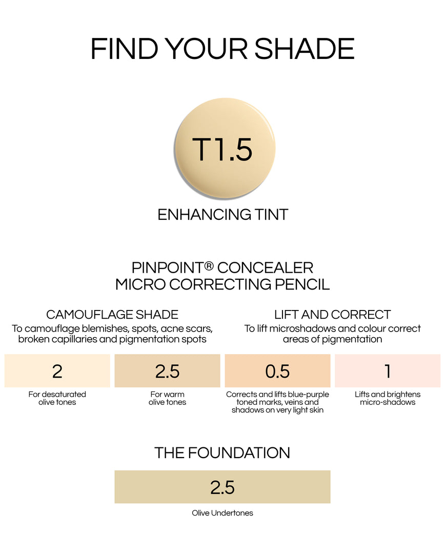 Shade swatch chart for The Foundation, Enhancing Tint, Pinpoint Concealer, showing the matching shades to each products