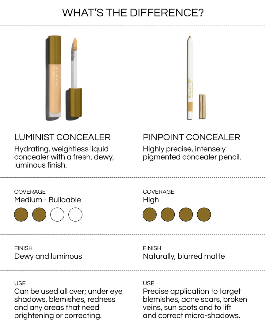 Shade 13 (Luminist Concealer)