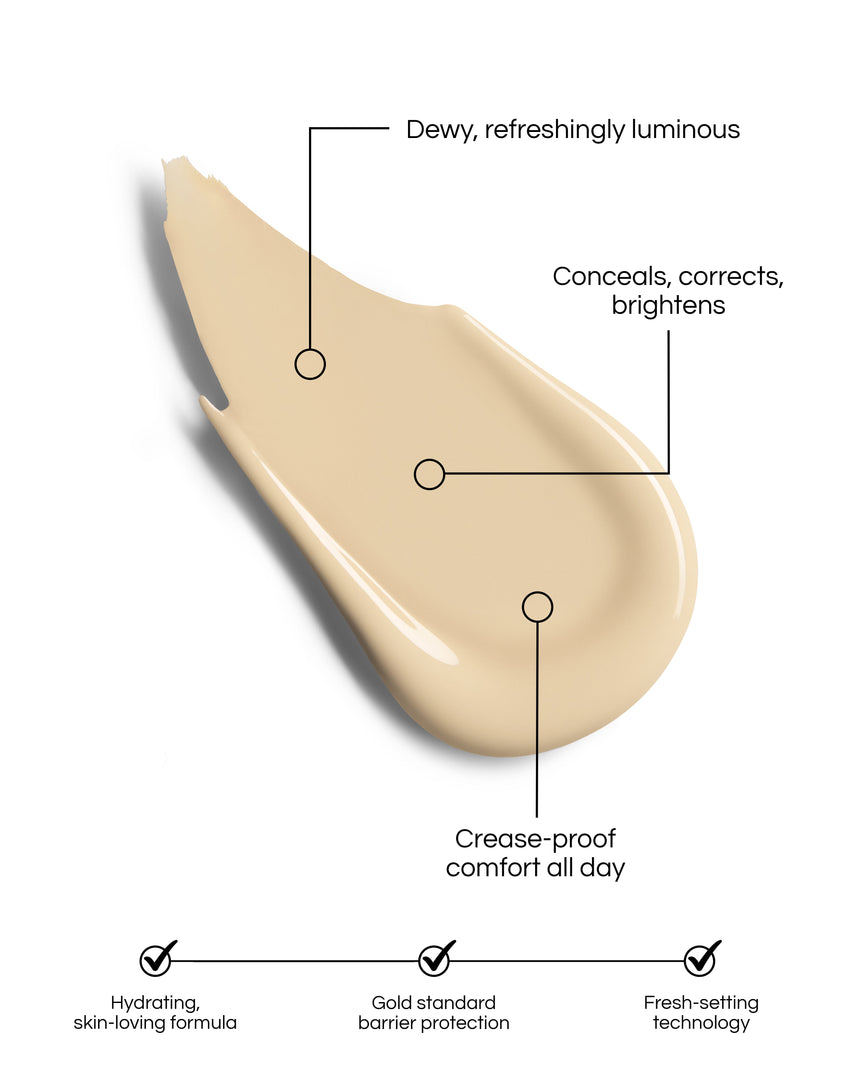 Shade 3 (Luminist Concealer)